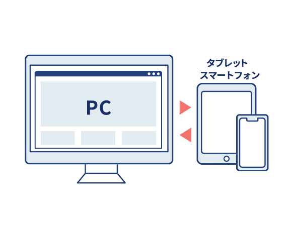 PCのモニターとスマホやタブレットとの画面表示のイラスト