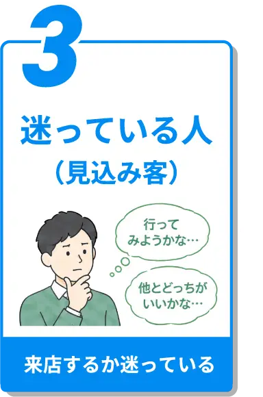迷っている人(見込み客)