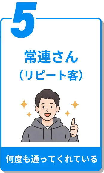 常連さん(リピート客)