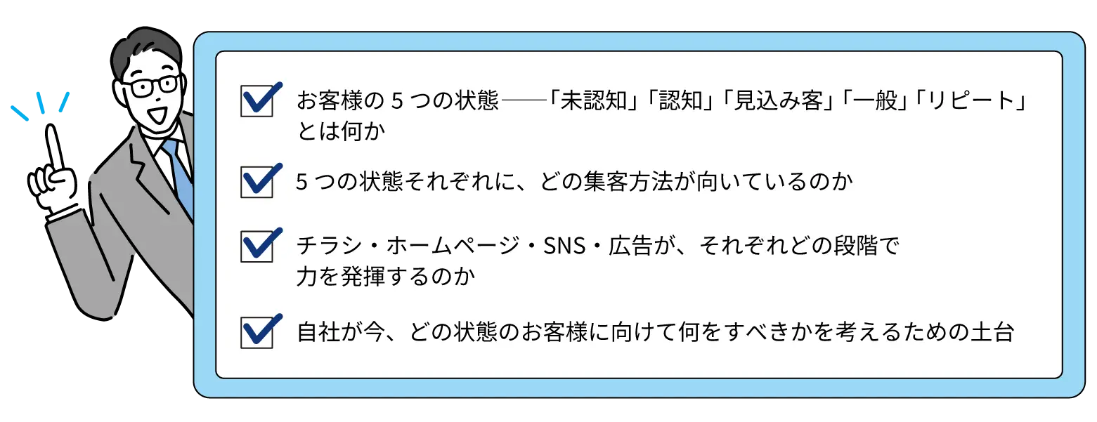 無料資料でわかること