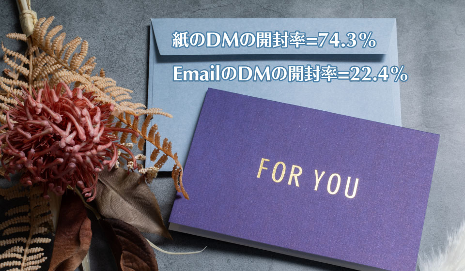 紙のDMの開封率=74.3%、EmailのDMの開封率=22.4%
