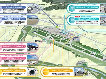 空港運営会社 様　壁面大型サイン データ作成